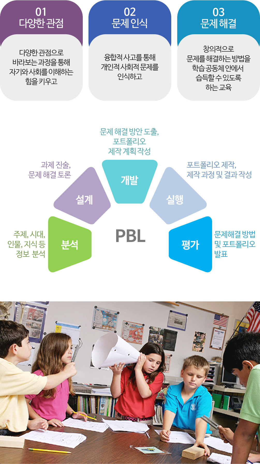 에듀센터 설명